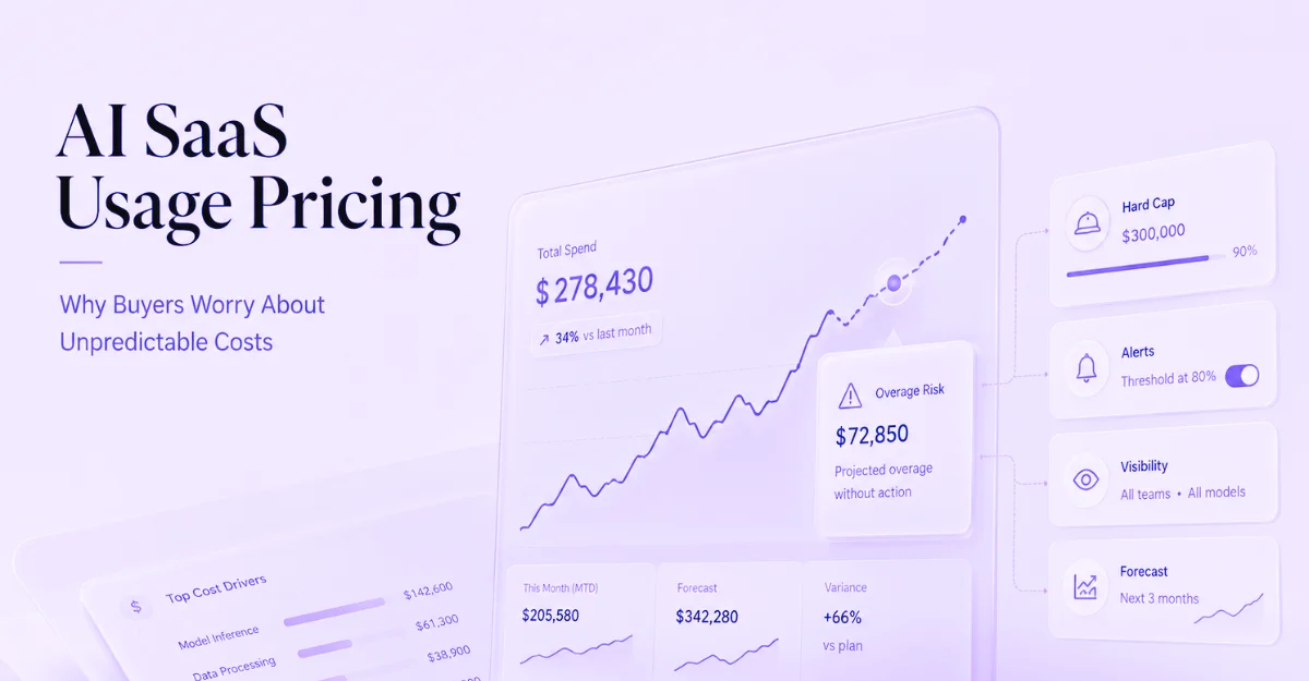 Why AI SaaS Buyers Worry About Unpredictable Usage Costs
